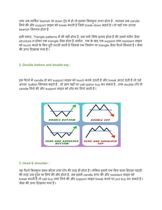 Profitable chart patterns.pdf