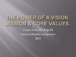 Learn from the Top 10
most profitable companies
2013

 