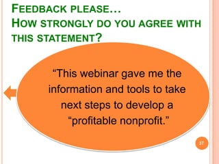 FEEDBACK PLEASE…
HOW STRONGLY DO YOU AGREE WITH
THIS STATEMENT?
“This webinar gave me the
information and tools to take
ne...