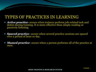 TYPES OF PRACTICES IN LEARNING
 Active practice- occurs when trainees perform job-related task and
duties during training. It is more effective than simply reading or
passively listening
 Spaced practice- occurs when several practice sessions are spaced
over a period of hour or day.
 Massed practice- occurs when a person performs all of the practice at
once.
Contd….
ARISE TRAINING & RESEARCH CENTER
 