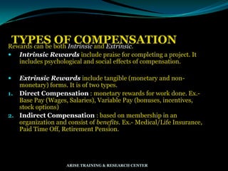 TYPES OF COMPENSATIONRewards can be both Intrinsic and Extrinsic.
 Intrinsic Rewards include praise for completing a project. It
includes psychological and social effects of compensation.
 Extrinsic Rewards include tangible (monetary and non-
monetary) forms. It is of two types.
1. Direct Compensation : monetary rewards for work done. Ex.-
Base Pay (Wages, Salaries), Variable Pay (bonuses, incentives,
stock options)
2. Indirect Compensation : based on membership in an
organization and consist of benefits. Ex.- Medical/Life Insurance,
Paid Time Off, Retirement Pension.
ARISE TRAINING & RESEARCH CENTER
 