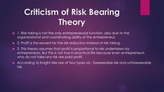 Profit and it's theories | PDF