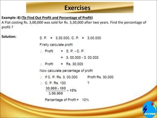 Example: 8) (To Find Out Profit and Percentage of Profit)
A Flat costing Rs. 3,00,000 was sold for Rs. 3,30,000 after two years. Find the percentage of
profit ?
Solution:
Exercises
 