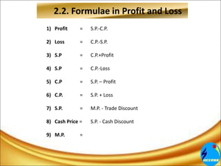 2.2. Formulae in Profit and Loss
1) Profit = S.P.-C.P.
2) Loss = C.P.-S.P.
3) S.P = C.P.+Profit
4) S.P = C.P.-Loss
5) C.P = S.P. – Profit
6) C.P. = S.P. + Loss
7) S.P. = M.P. - Trade Discount
8) Cash Price = S.P. - Cash Discount
9) M.P. =
 