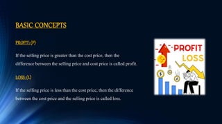 PROFIT AND LOSS | PPTX