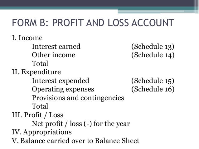profit and loss account of banking companies