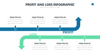 1
PROFIT AND LOSS INFOGRAPHIC
WRITE YOUR SUBTITLE HERE
PROFIT
LOSS
YOUR TITLE 01
Green marketing is a practice
whereby companies seek to go
above and beyond traditional.
YOUR TITLE 03
Green marketing is a practice
whereby companies seek to go
above and beyond traditional.
YOUR TITLE 02
Green marketing is a practice
whereby companies seek to go
above and beyond traditional.
YOUR TITLE 01
Green marketing is a practice
whereby companies seek to go
above and beyond traditional.
YOUR TITLE 03
Green marketing is a practice
whereby companies seek to go
above and beyond traditional.
YOUR TITLE 02
Green marketing is a practice
whereby companies seek to go
above and beyond traditional.
 