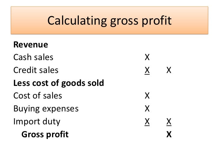 introducing profit and loss statements loss statements
