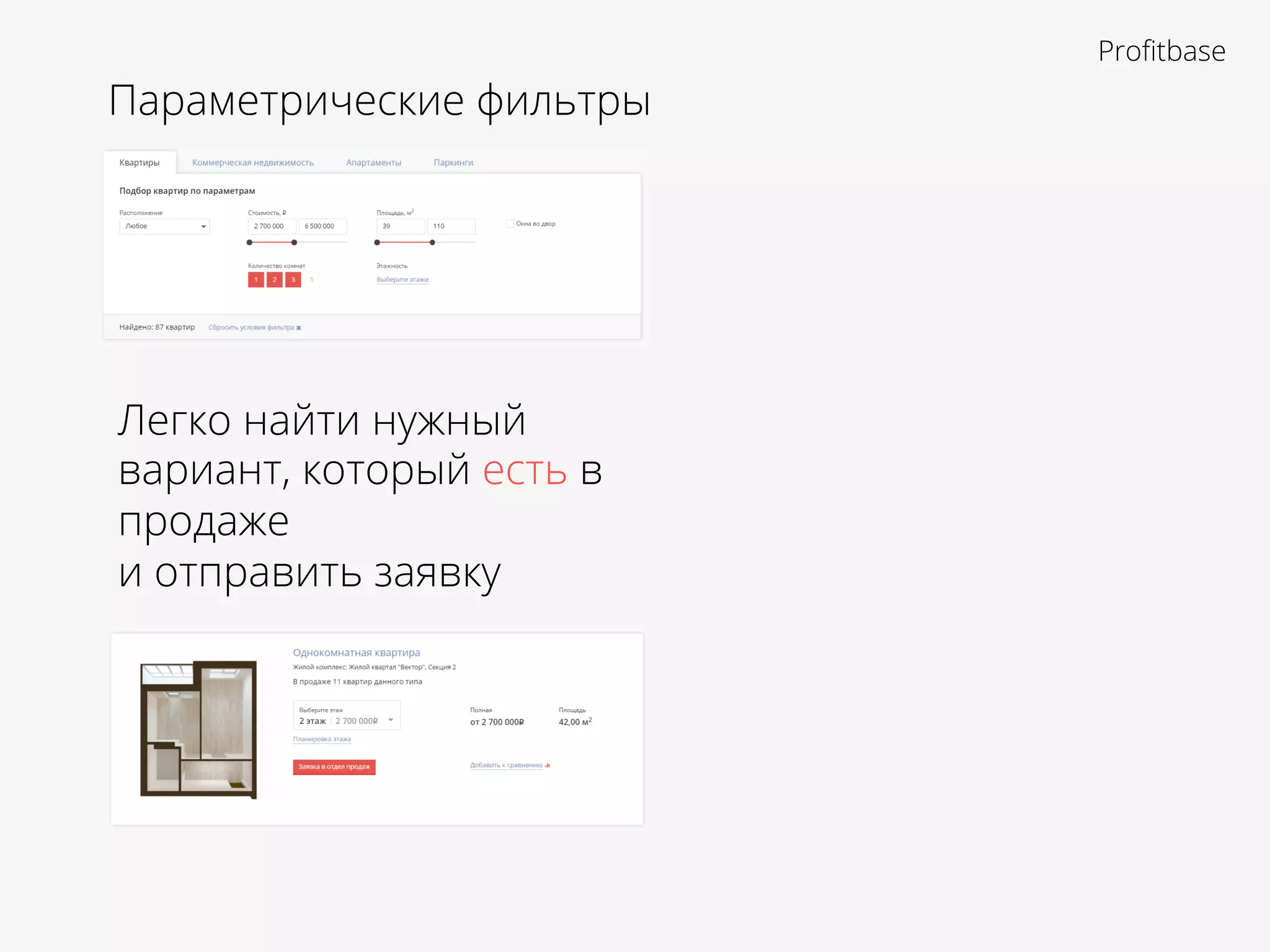 Параметрические фильтры
Proﬁtbase
Легко найти нужный
вариант, который есть в
продаже
и отправить заявку
 