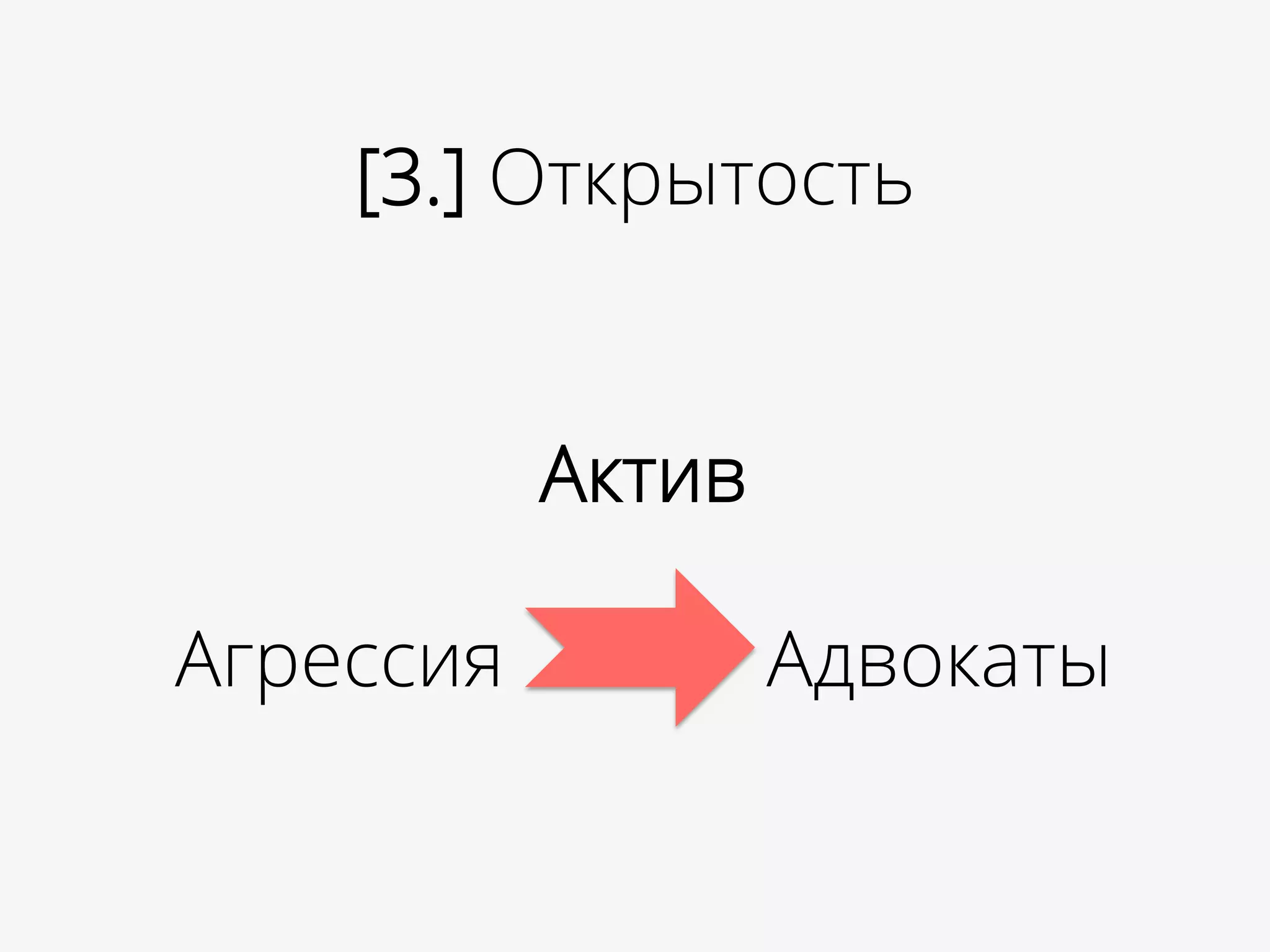 Актив
Агрессия Адвокаты
[3.] Открытость
 