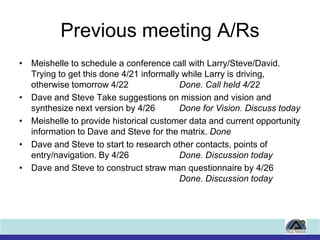 Previous meeting A/Rs<br />Meishelle to schedule a conference call with Larry/Steve/David. Trying to get this done 4/21 in...