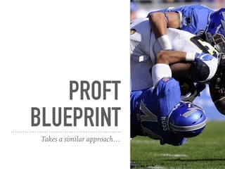 PROFT
BLUEPRINT
Takes a similar approach…
 