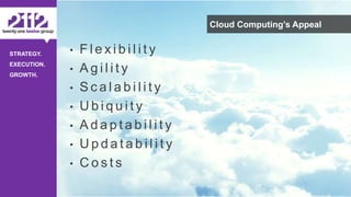 ©The 2112 Strategy Group, LLC – Distribution Prohibited Without Express Permission.
STRATEGY.
EXECUTION.
GROWTH.
Cloud Computing’s Appeal
• F l e x i b i l i t y
• A g i l i t y
• S c a l a b i l i t y
• U b i q u i t y
• A d a p t a b i l i t y
• U p d a t a b i l i t y
• C o s t s
 