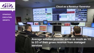 ©The 2112 Strategy Group, LLC – Distribution Prohibited Without Express Permission.
STRATEGY.
EXECUTION.
GROWTH.
- 21 -
Average solution provider earns as much as 1/2
to 2/3 of their gross revenue from managed
services
Cloud as a Revenue Generator
 