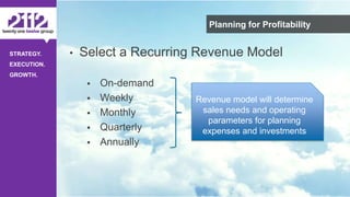 ©The 2112 Strategy Group, LLC – Distribution Prohibited Without Express Permission.
STRATEGY.
EXECUTION.
GROWTH.
Planning for Profitability
• Select a Recurring Revenue Model
 On-demand
 Weekly
 Monthly
 Quarterly
 Annually
Revenue model will determine
sales needs and operating
parameters for planning
expenses and investments
 