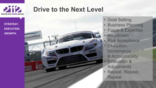 ©The 2112 Strategy Group, LLC – Distribution Prohibited Without Express Permission.
STRATEGY.
EXECUTION.
GROWTH.
Drive to the Next Level
• Goal Setting
• Business Planning
• Focus & Expertise
• Investment
• Risk Acceptance
• Execution,
Governance
& Accountability
• Evaluation &
Adjustments
• Repeat, Repeat,
Repeat
 