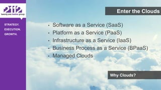©The 2112 Strategy Group, LLC – Distribution Prohibited Without Express Permission.
STRATEGY.
EXECUTION.
GROWTH.
- 9 -
• Software as a Service (SaaS)
• Platform as a Service (PaaS)
• Infrastructure as a Service (IaaS)
• Business Process as a Service (BPaaS)
• Managed Clouds
Why Clouds?
Enter the Clouds
 