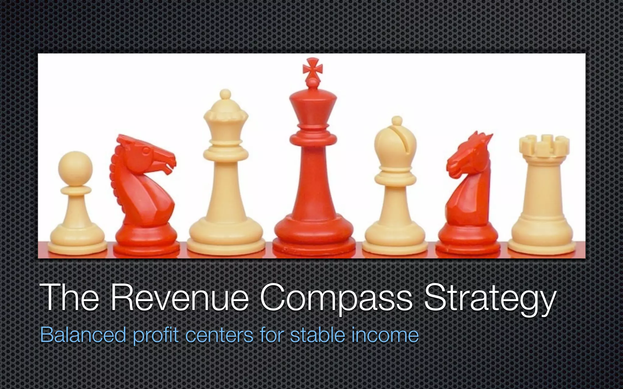 Balanced profit centers for stable income
The Revenue Compass Strategy