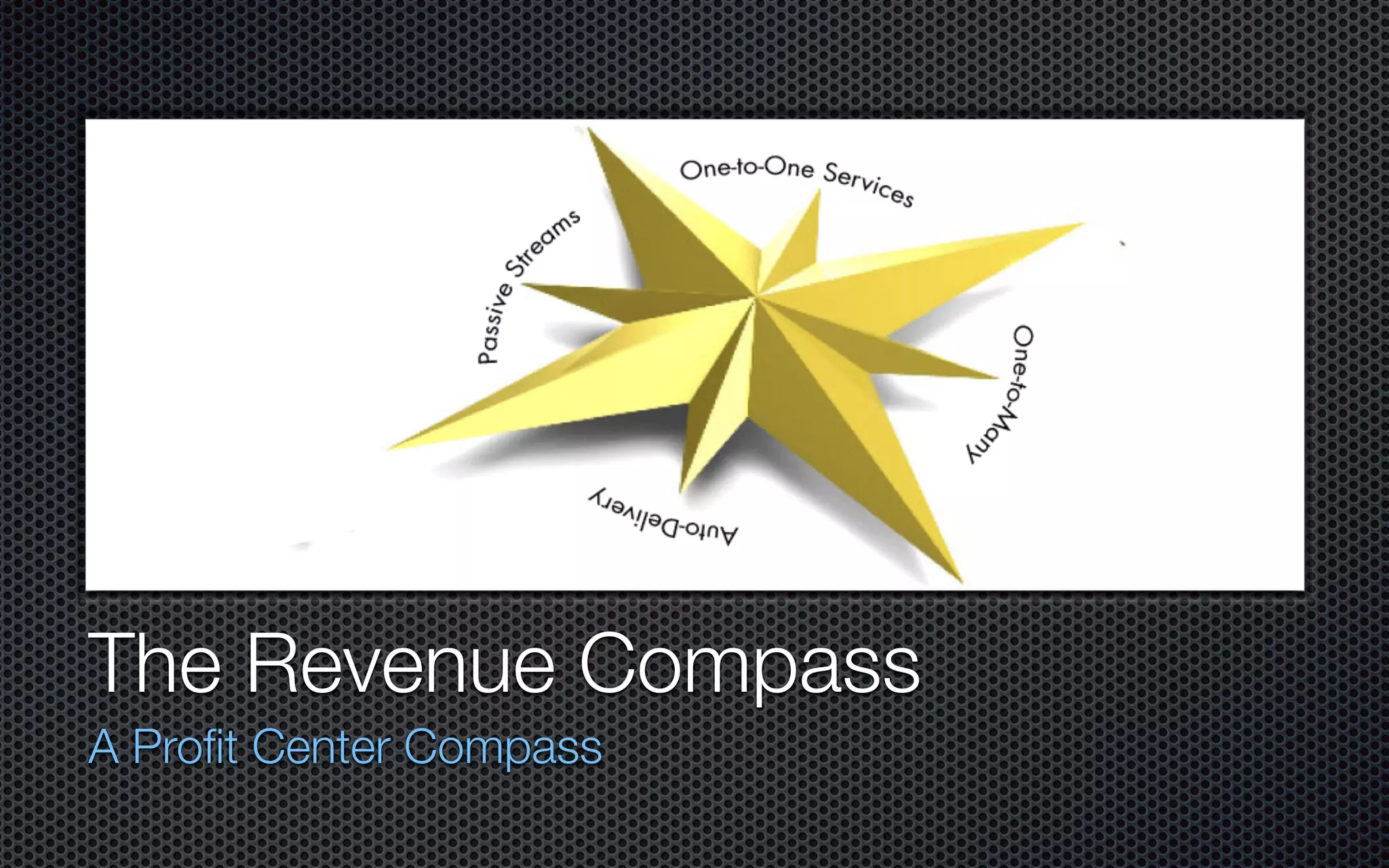The Revenue Compass
A Profit Center Compass