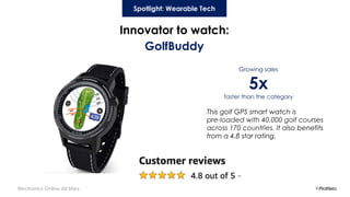 Electronics Online All Stars
Growing sales
5x
faster than the category
Innovator to watch:
GolfBuddy
Spotlight: Wearable T...