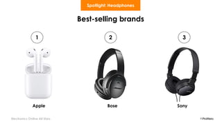 Electronics Online All Stars
Best-selling brands
Apple Bose Sony
1 2 3
Spotlight: Headphones
 
