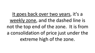 It goes back over two years, it's a
weekly zone, and the dashed line is
not the top end of the zone. It is from
a consolidation of price just under the
extreme high of the zone.
 