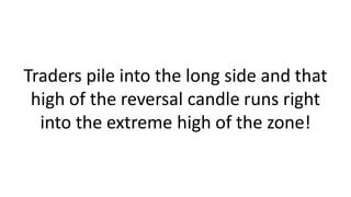 Traders pile into the long side and that
high of the reversal candle runs right
into the extreme high of the zone!
 