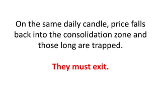 On the same daily candle, price falls
back into the consolidation zone and
those long are trapped.
They must exit.
 