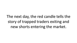 The next day, the red candle tells the
story of trapped traders exiting and
new shorts entering the market.
 