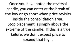 Once you have noted the reversal
candle, you can enter at the break of
the low or go short when price revisits
inside the consolidation area.
Stop placement is simply above the
extreme of the candle. If this is a true
failure, we don't expect price to
exceed that high.
 