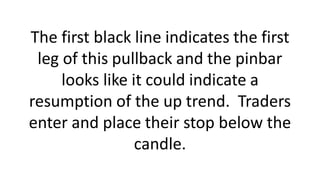 The first black line indicates the first
leg of this pullback and the pinbar
looks like it could indicate a
resumption of the up trend. Traders
enter and place their stop below the
candle.
 