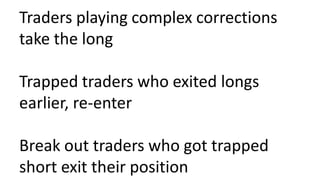 Traders playing complex corrections
take the long
Trapped traders who exited longs
earlier, re-enter
Break out traders who got trapped
short exit their position
 