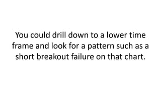 You could drill down to a lower time
frame and look for a pattern such as a
short breakout failure on that chart.
 