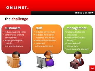 INTRODUCTIONthe challengecustomersmanagementstaff reduced waiting times