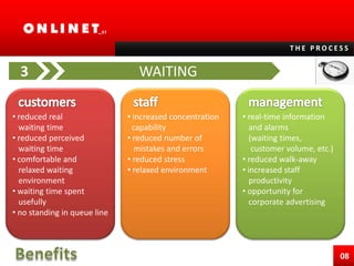  increased   acknowledgement increased sales and   cross-sales increased customer    loyalty increased staff   productivity more accurate strategy04