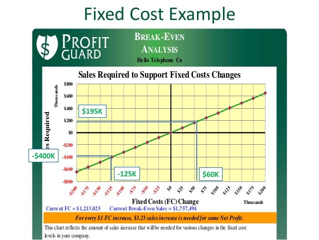 accounting brainiac company I need help answering these questions exercises and problems - week two resources: ch 9 of financial accounting - answered by a verified business tutor. accounting brainiac company I need help answering these questions exercises and problems - week two resources: ch 9 of financial accounting - answered by a verified business tutor.