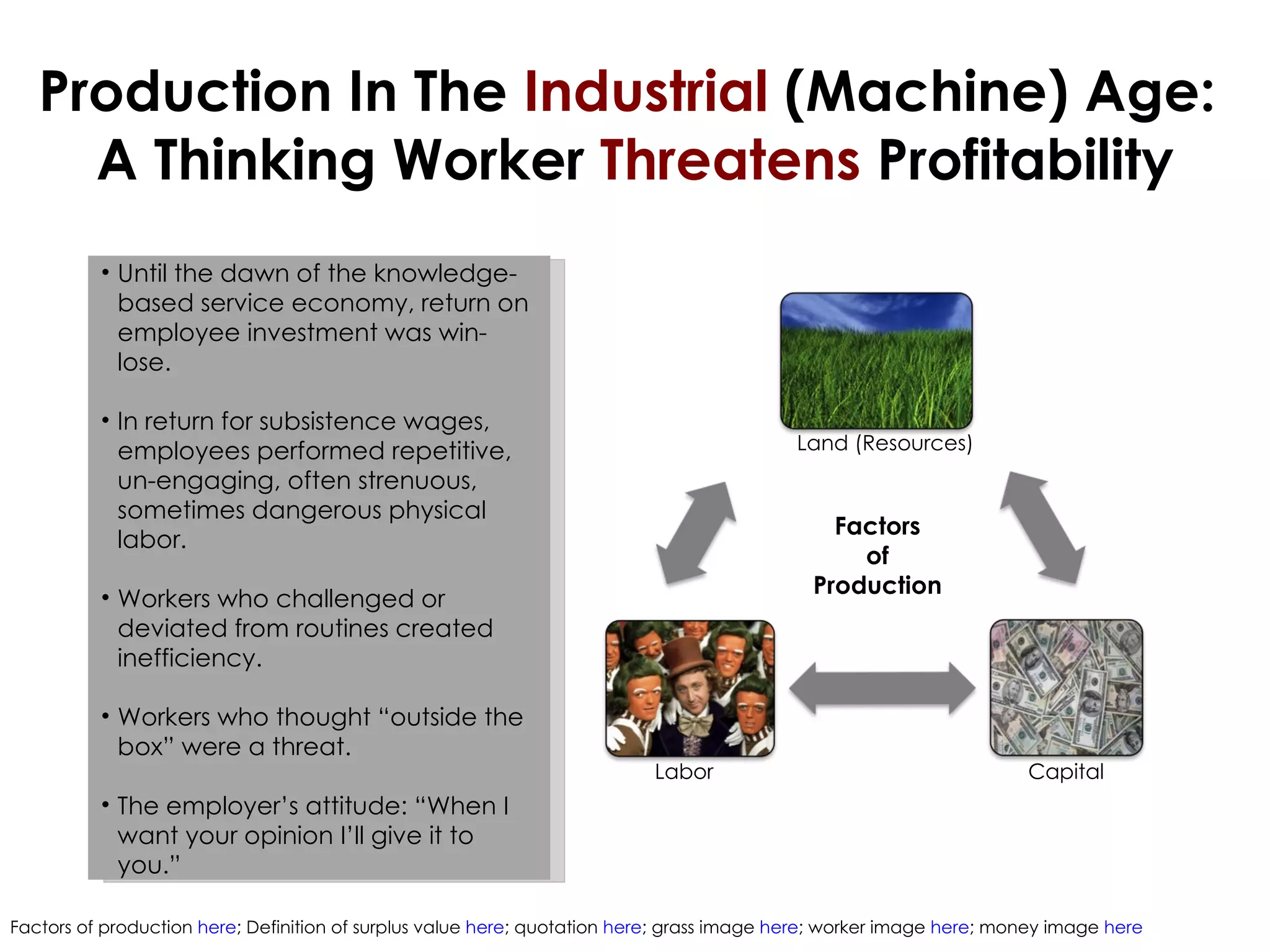 Production In The  Industrial  (Machine) Age:  A Thinking Worker  Threatens  Profitability Factors of production  here ; Definition of surplus value  here ; quotation  here ; grass image  here ; worker image  here ; money image  here Land (Resources) Labor Capital Factors of Production Until the dawn of the knowledge-based service economy, return on employee investment was win-lose. In return for subsistence wages, employees performed repetitive, un-engaging, often strenuous, sometimes dangerous physical labor. Workers who challenged or deviated from routines created inefficiency. Workers who thought “outside the box” were a threat.  The employer’s attitude: “When I want your opinion I’ll give it to you.”  