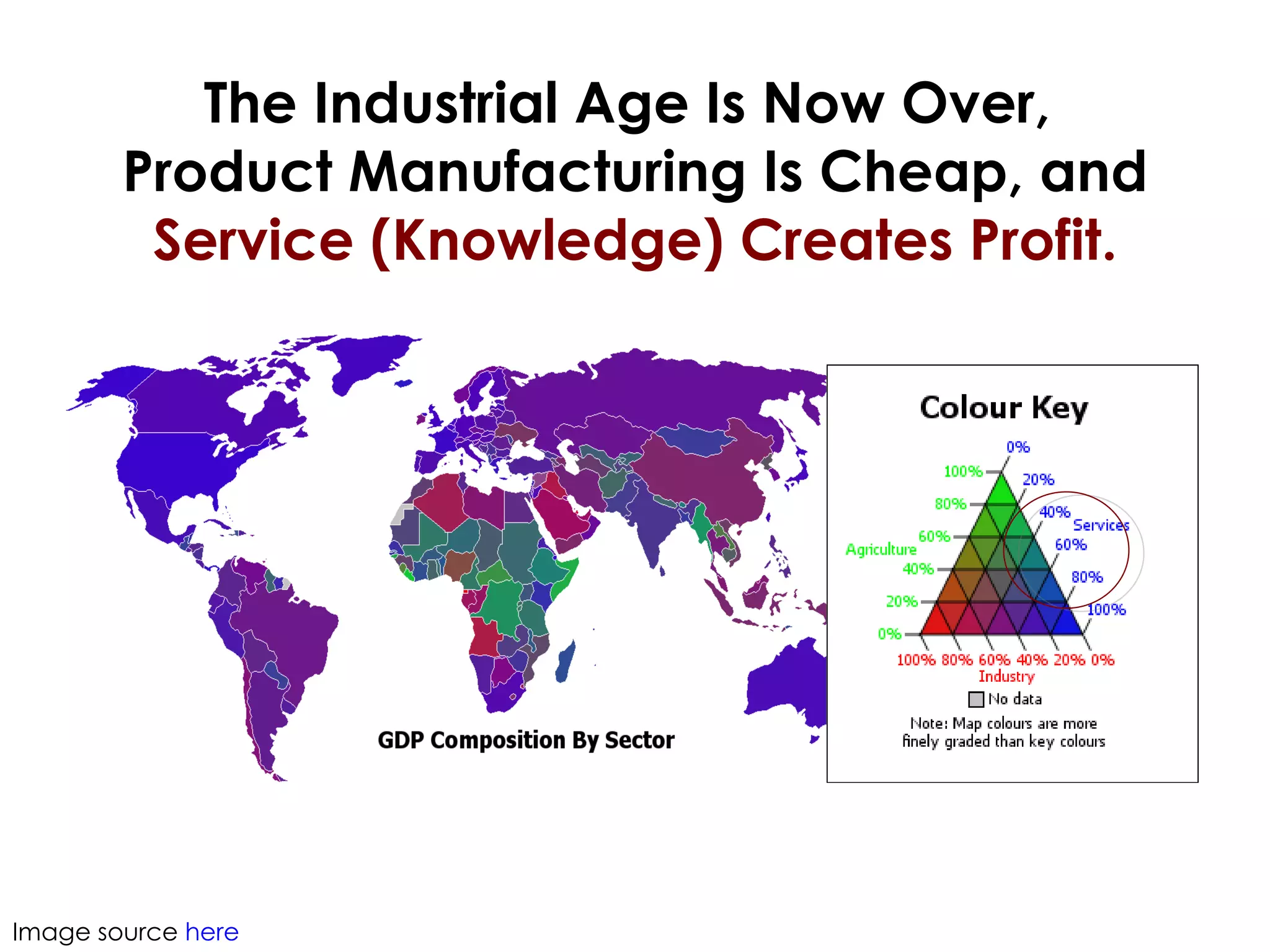 The Industrial Age Is Now Over,  Product Manufacturing Is Cheap, and  Service (Knowledge) Creates Profit. Image source  here 