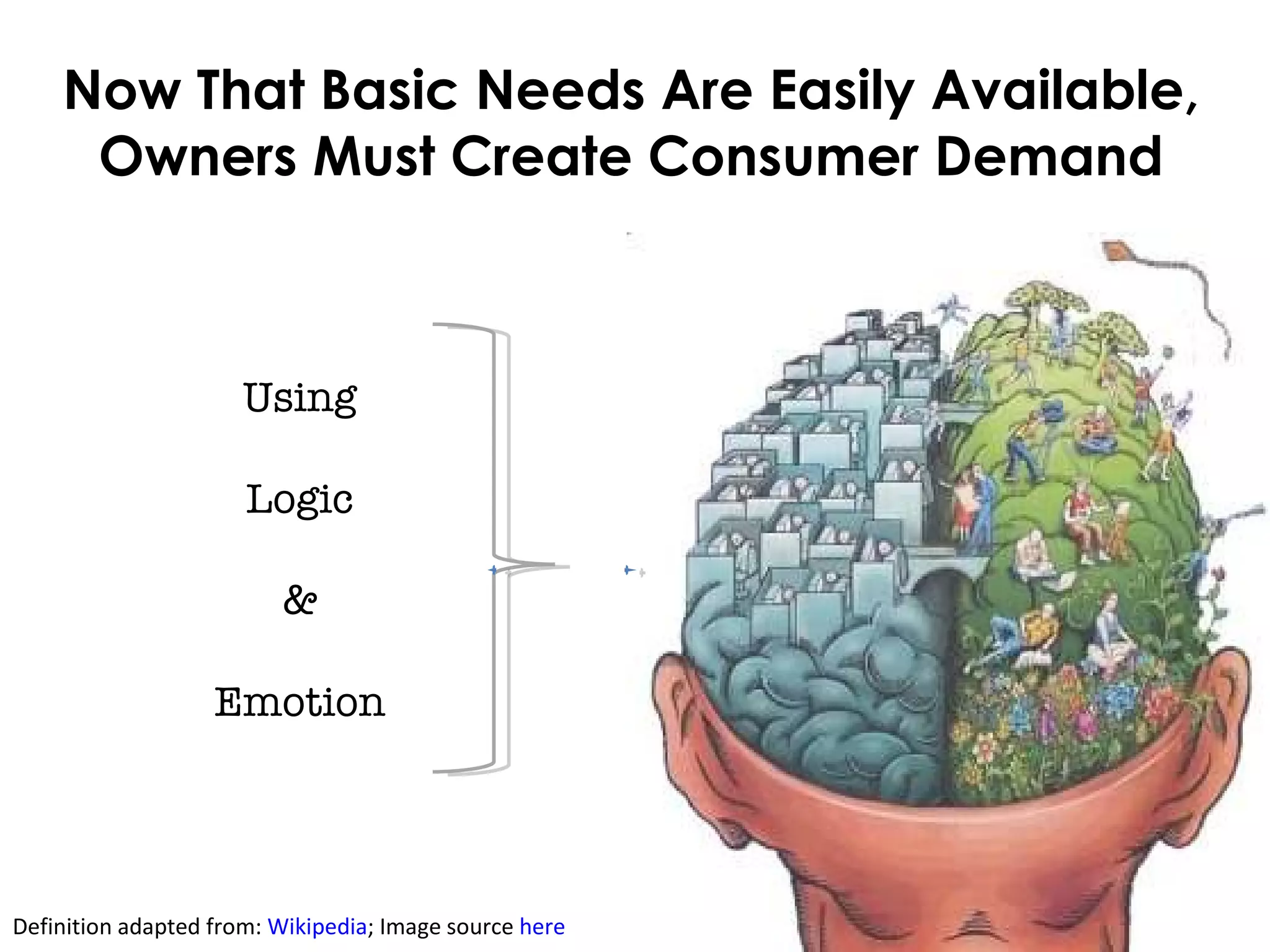 Now That Basic Needs Are Easily Available, Owners Must Create Consumer Demand Definition adapted from:  Wikipedia ; Image source  here Using Logic & Emotion 