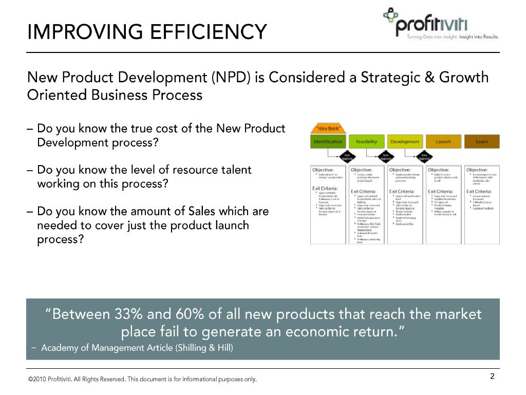 Profitiviti New Product Development Case Study Example