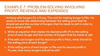 Profit Problem Solving Example Profit Loss Break even.pptx