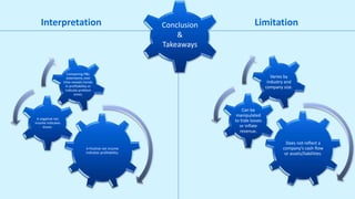 "Unlocking the Secrets of Profit and Loss: A Visual Presentation" | PPTX