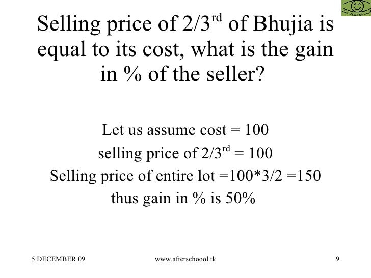 Profit Loss Questions