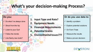 19 Profitability Mapping Ppt