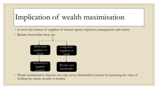 Implication of wealth maximisation
◦ It serves the interest of suppliers of loaned capital, employees, management and society.
◦ Besides shareholder there are:
◦ Wealth maximization objective not only serves shareholder’s interest by increasing the value of
holding but ensure security to lenders
Short term
suppliers of
funds
Long term
suppliers of
funds
Interested in
liquidity
position
Priority over
shareholder
 