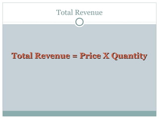 Total Revenue
Total Revenue = Price X QuantityTotal Revenue = Price X Quantity
 