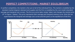 PROFIT MAXIMIZATION | PDF
