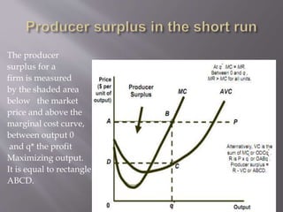 The producer
surplus for a
firm is measured
by the shaded area
below the market
price and above the
marginal cost curve,
between output 0
and q* the profit
Maximizing output.
It is equal to rectangle
ABCD.
 