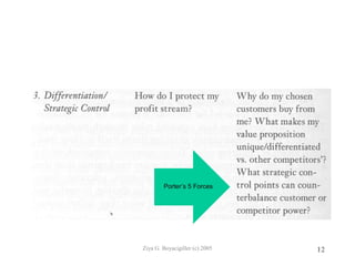 Ziya G. Boyacigiller (c) 2005 12
 