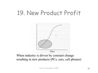 Ziya G. Boyacigiller (c) 2005 36
19. New Product Profit
When industry is driven by constant change
resulting in new products (PCs, cars, cell phones)
 
